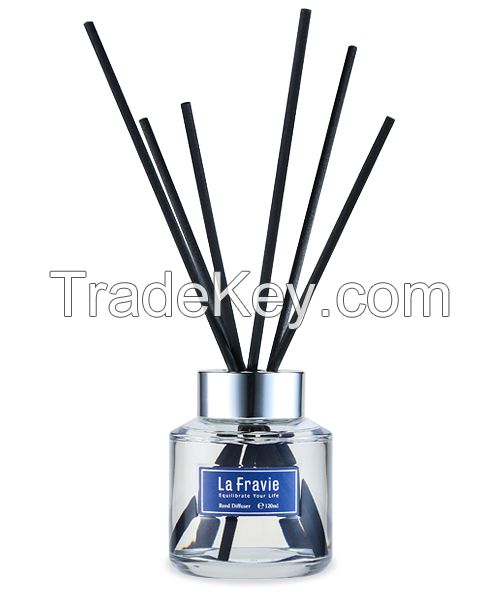 Reed diffuser