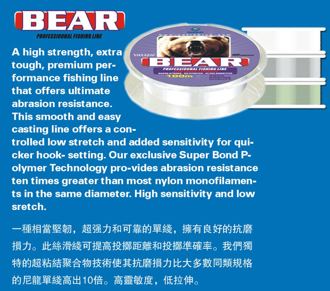 monofilament  nylon fishing line