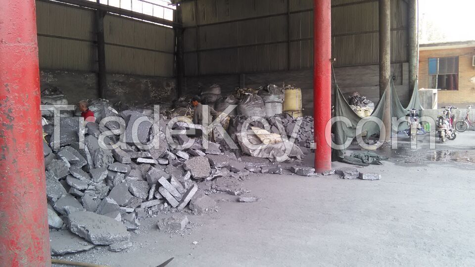 Ferro  Alloys