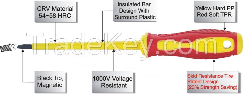 High Safety Insulated Screwdriver Series