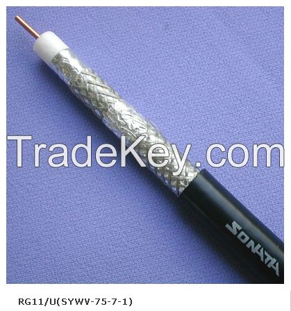 Hot sale coaxial Cable 7CFB(SYWV75-7)5CFB 9CFB 12CFB for cctv catv matv