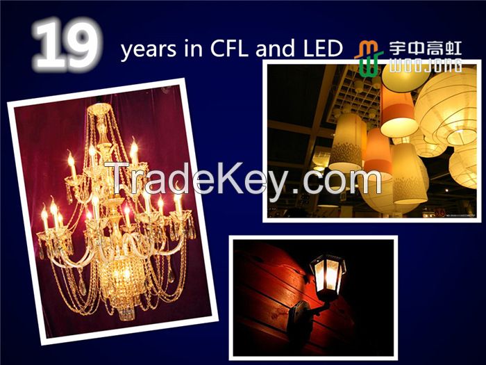 LED CANDLE patent from Epistar led candle C37