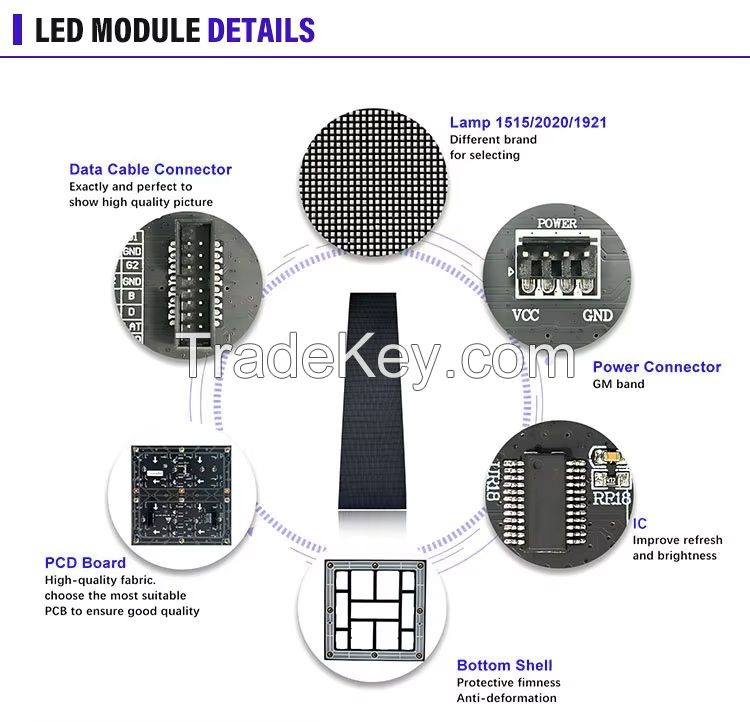 P5 Outdoor P6 Waterproof Led Screen P10 Fixed Installation Led Display Screen Video Wall For Advertising Digital Signage