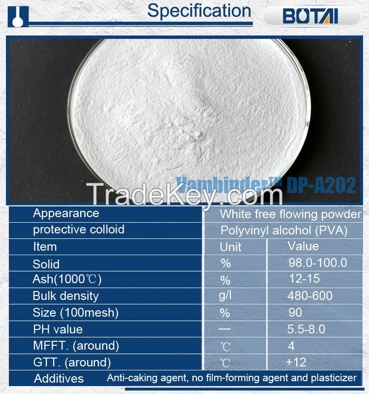 redisposibile polymer powder