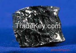 Lead ore