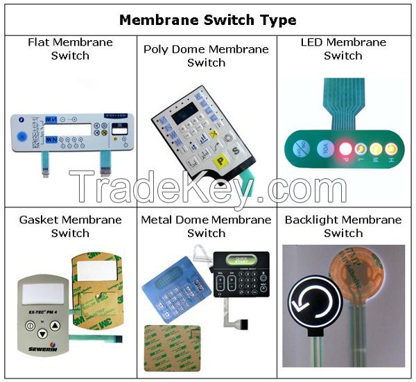 Shield/ flat/ embossed push button keypad membrane switch with LED/LCD