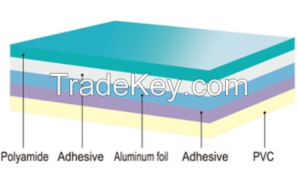 Cold forming aluminum foil for pharmaceutical packaging OPA/AL/VC tropical aluminum medicine alu plastic alu foil packing