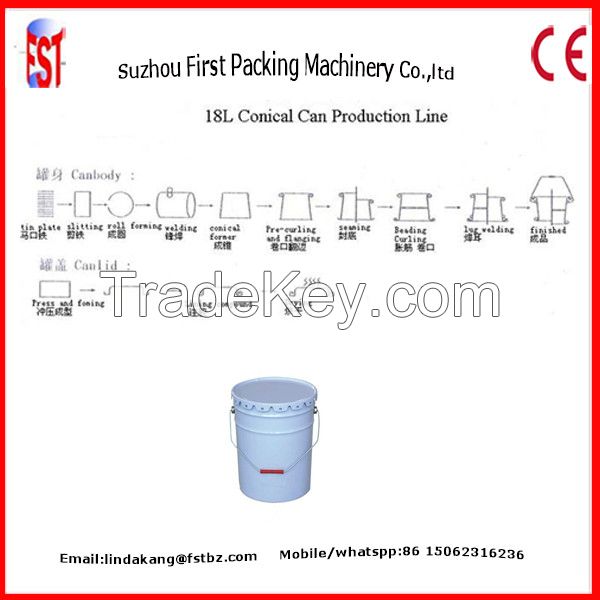 10-25 L Conical pail making production line