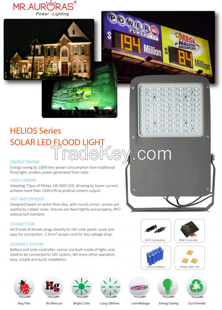 HELIOS solar flood light