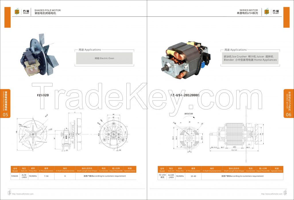 shaded pole motor