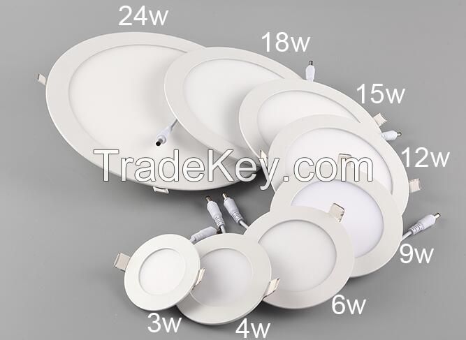 LED panel light