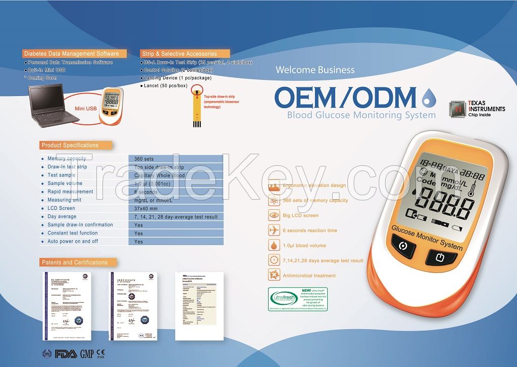 Blood Glucose Meter