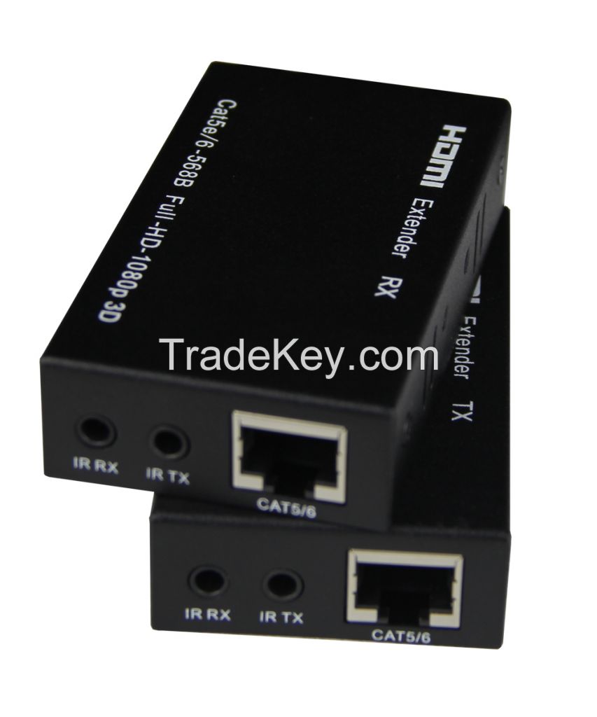 60m HDMI Extender