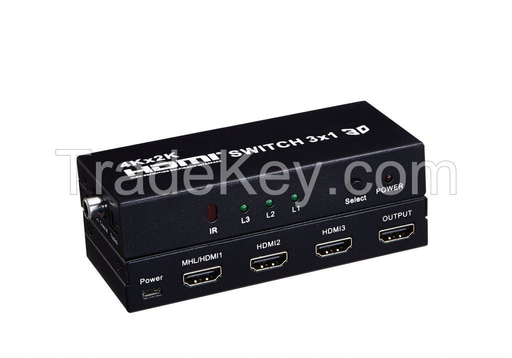 HDMI Switch