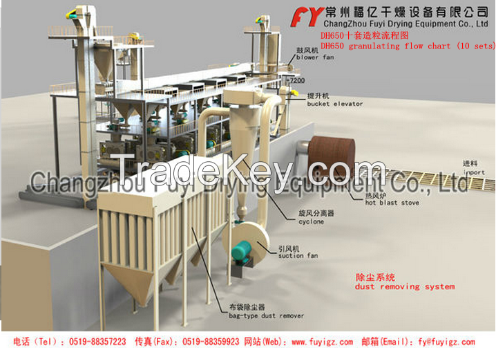 Extruder machine for produce fertilizer/Fertilizer Granulator