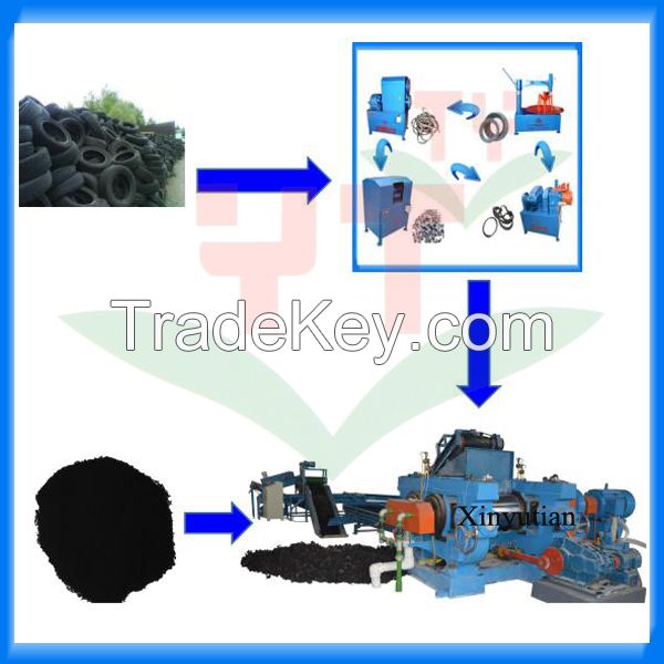 Semi-auto tire recycling rubber powder machine