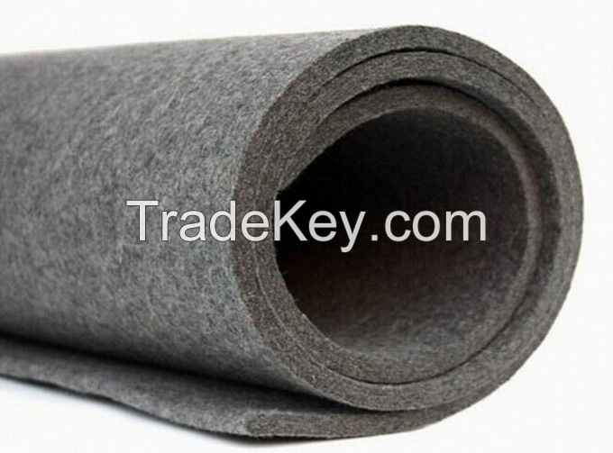 Self Abrasive Resistance Wool Felt