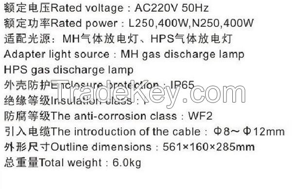 Best Prices CRRC Tunnel Light for sale Tunnel Light Led