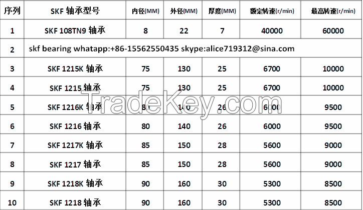 skf bearing