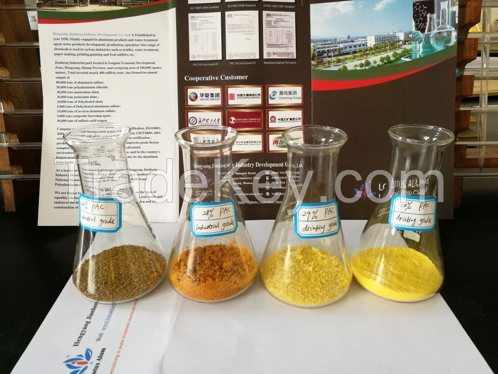 Polyaluminum chloride/PAC Water Treatment Agent Manufacturer