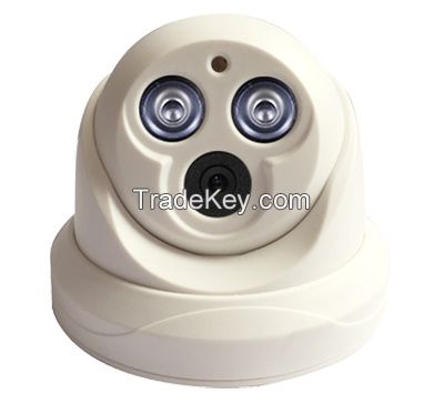 IP Camera