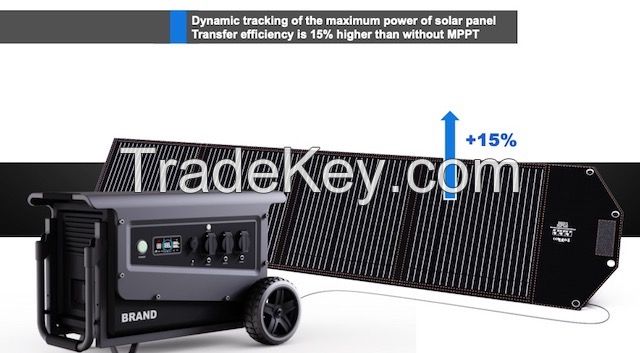 3600W Outdoor Waterproofing Portable Power Station