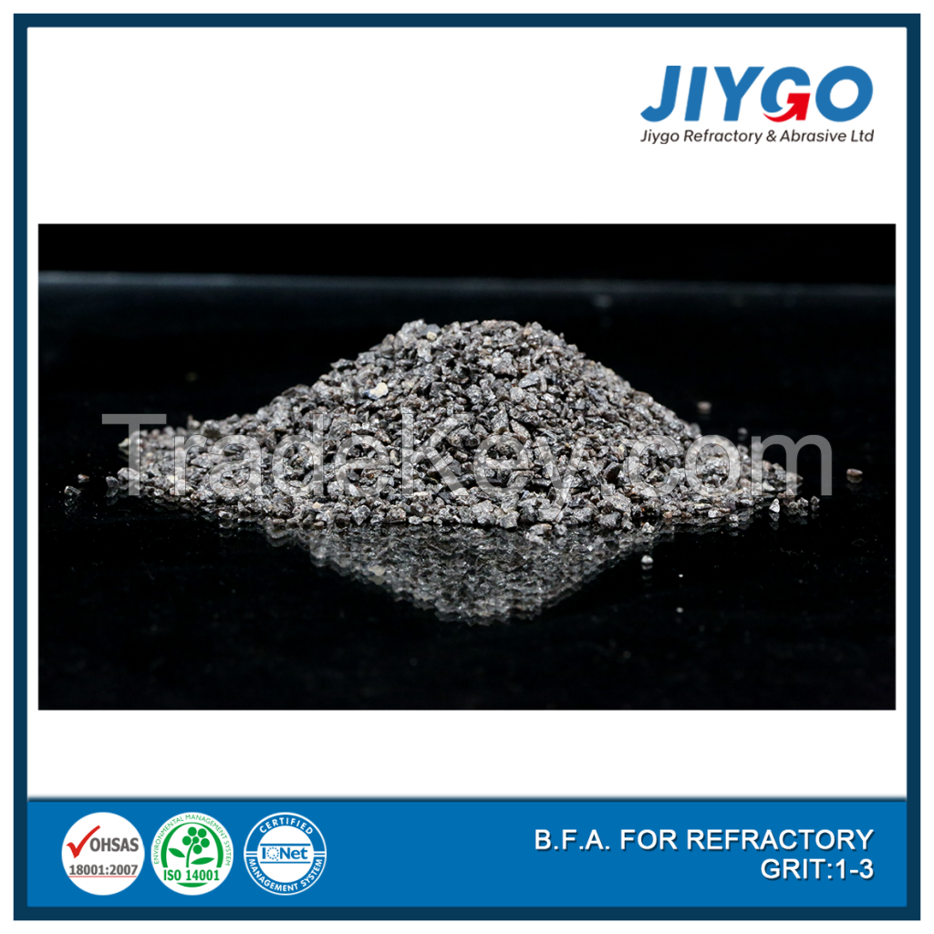 Jiygo Brown corundum powder for refractories