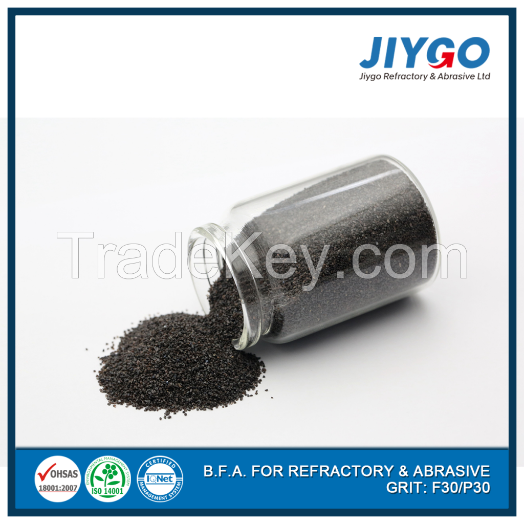 Jiygo Brown aluminum oxide for sandblasting media