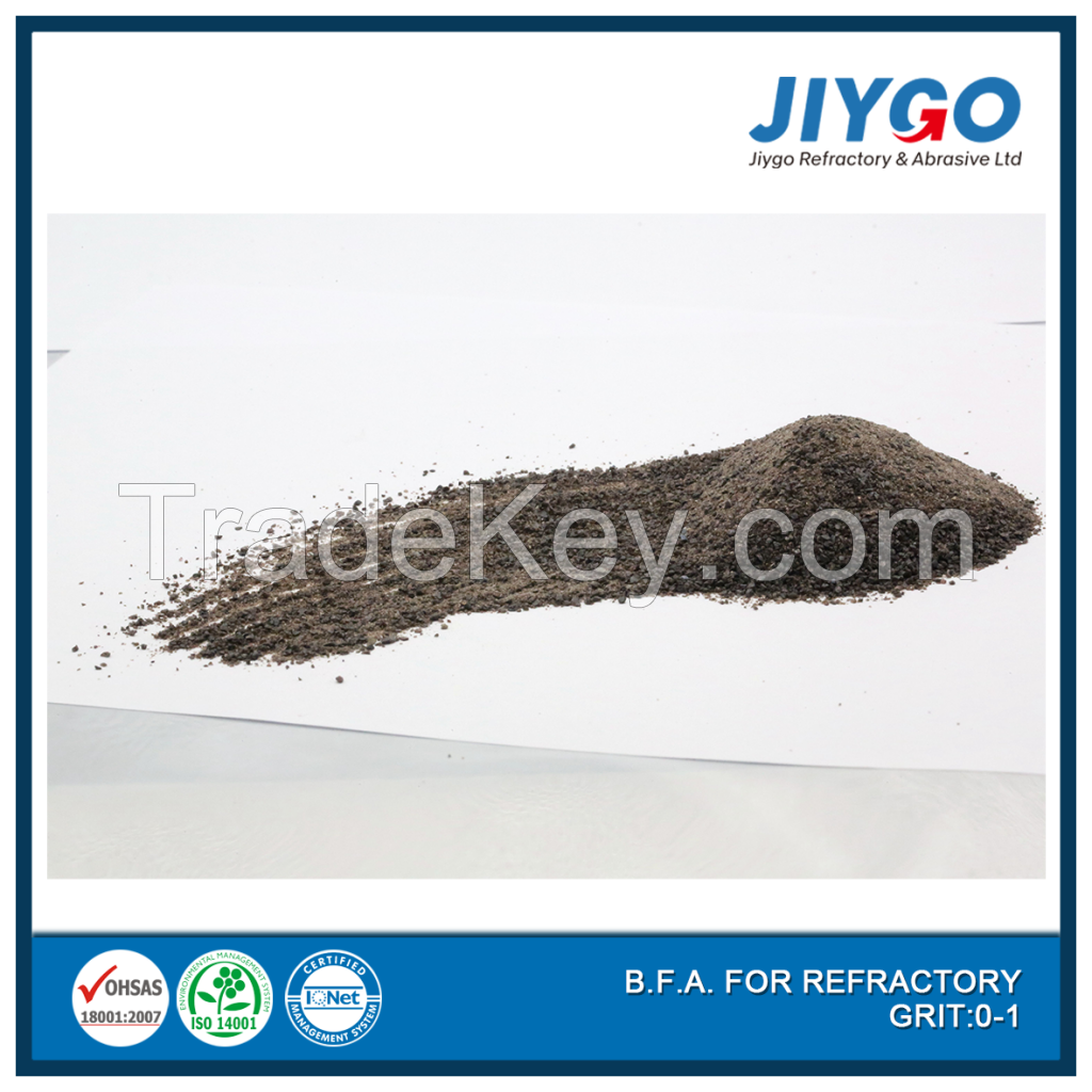 Jiygo Brown aluminum oxide for sandblasting media