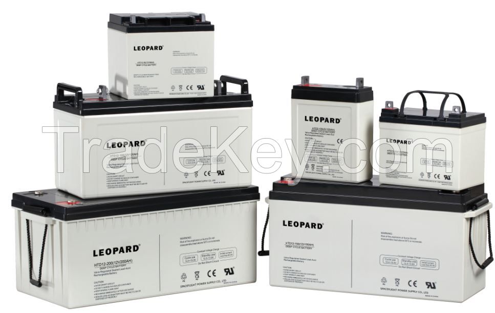 Deep Cycle Battery