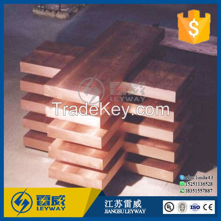 Copper Plated Steel Flat Bar of Earthing