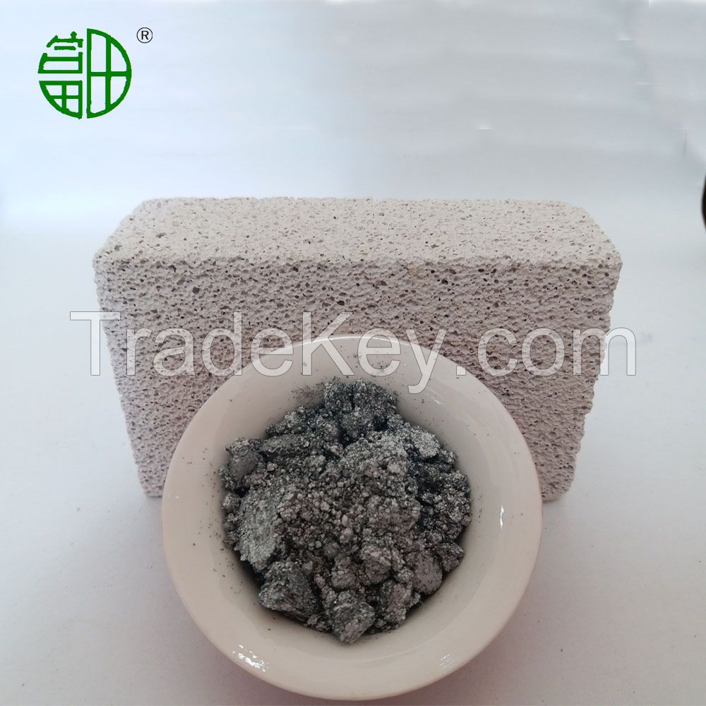 Eco-friendly Aluminium Powder