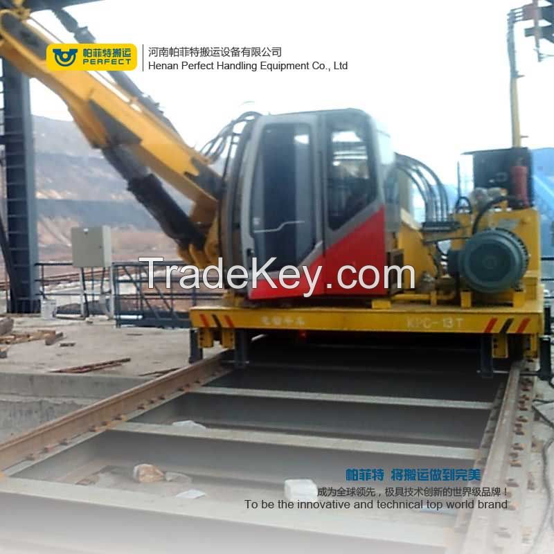 Factory Use Heavy Duty Rail Transport Vehicle Transfer Machine