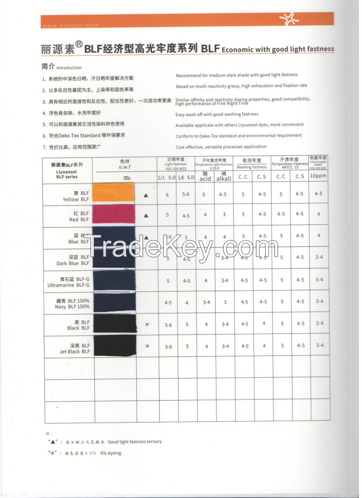 Reactive Dyes Liyuansol Navy Blf with High Quality and Economic Price