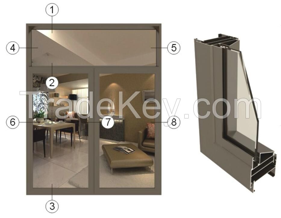 D70A-series broken bridge insulated casement window series