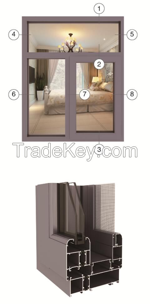 JXF98-series  integrated window screening series