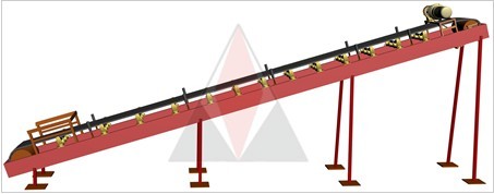 Conveyor system