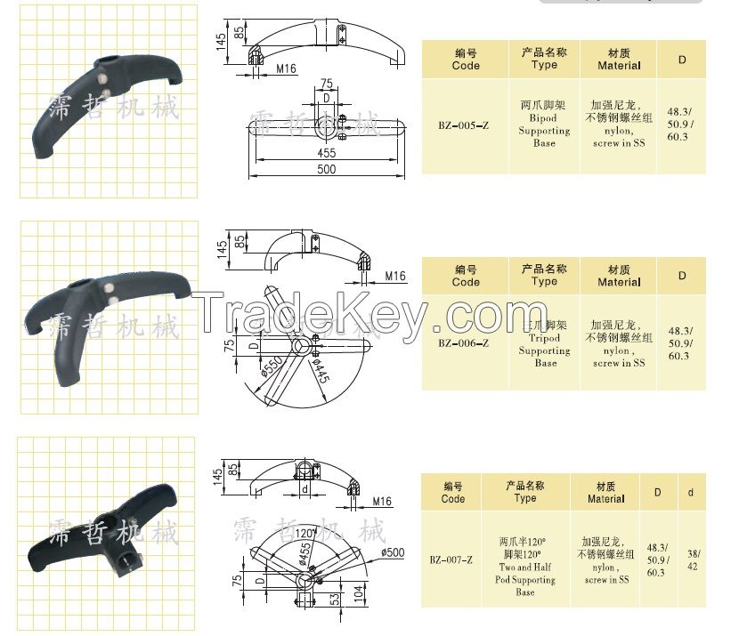 Bipod Supporting Base