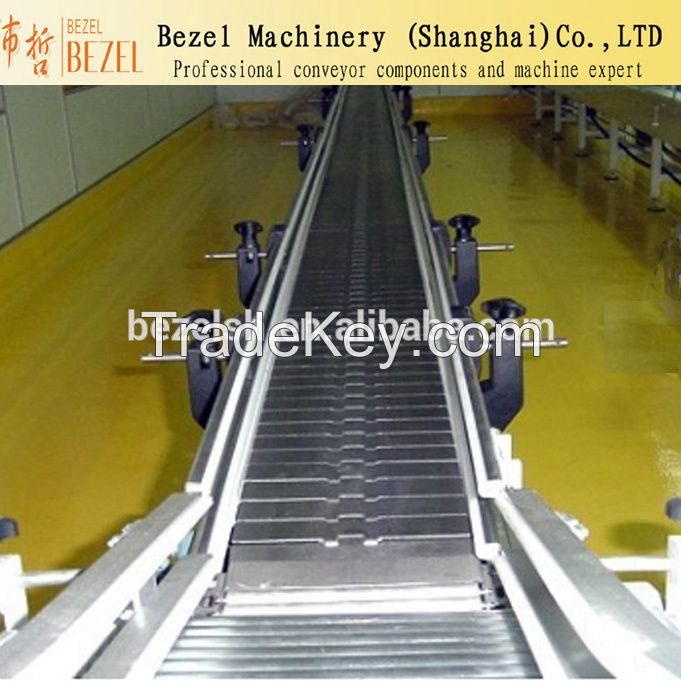 Best Quality Dishes Cleaning Conveyor Price 