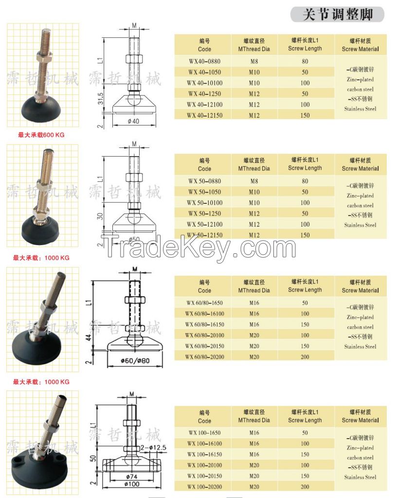 Best Top Quality Conveyor Feet For Conveyor System 