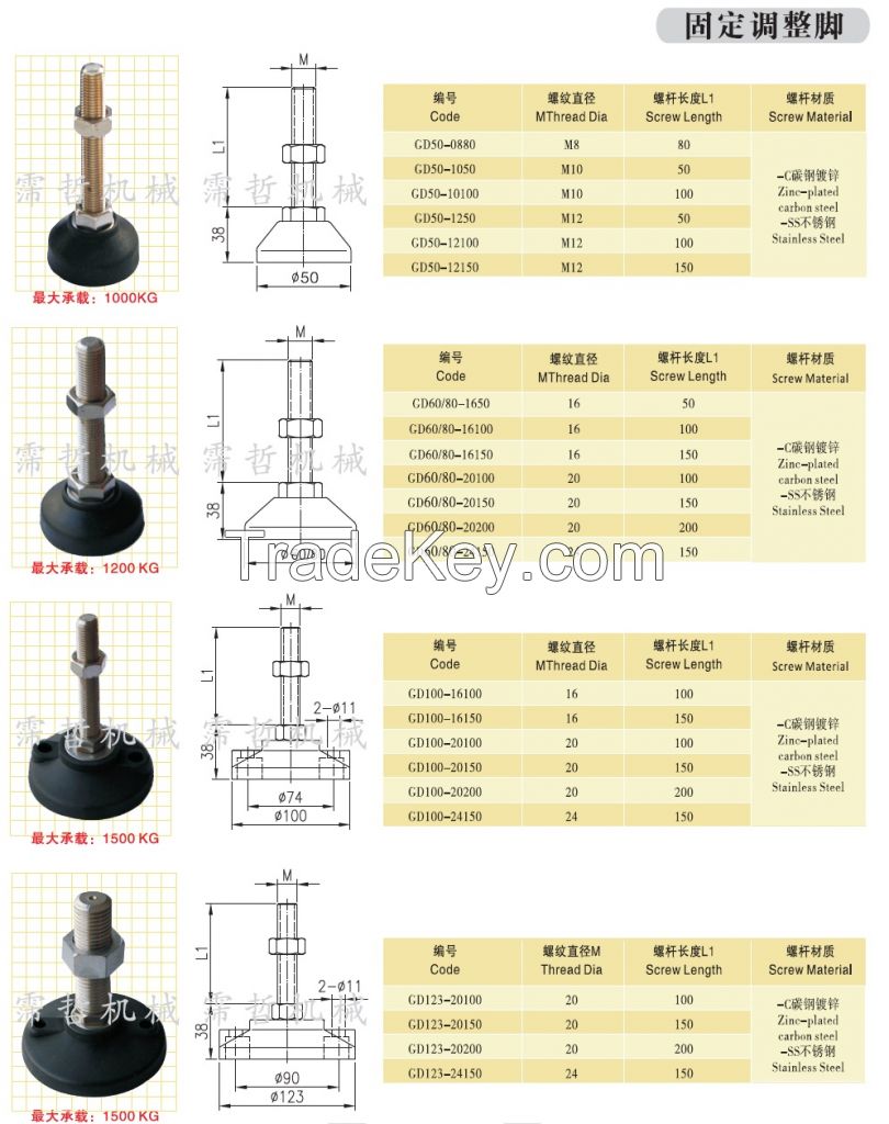 Best Top Quality Conveyor Feet For Conveyor System 