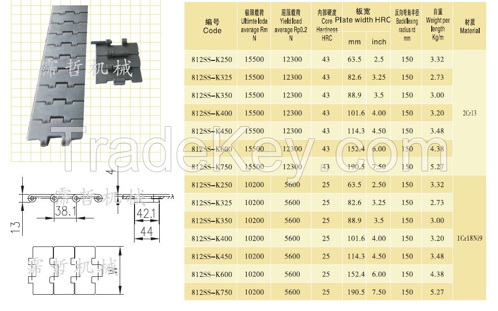 Best Quality Stainless Steel Table Top Chain 