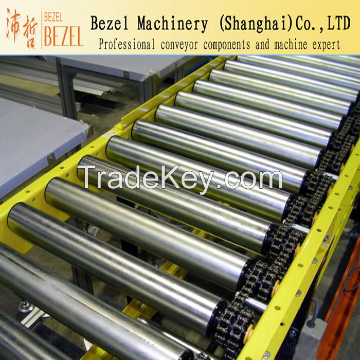 High Quality Gravity Roller Conveyor