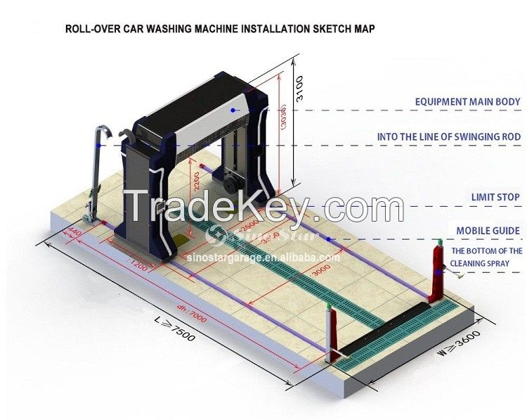  rollover car wash machine