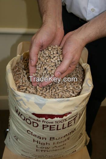 Wood Pellets