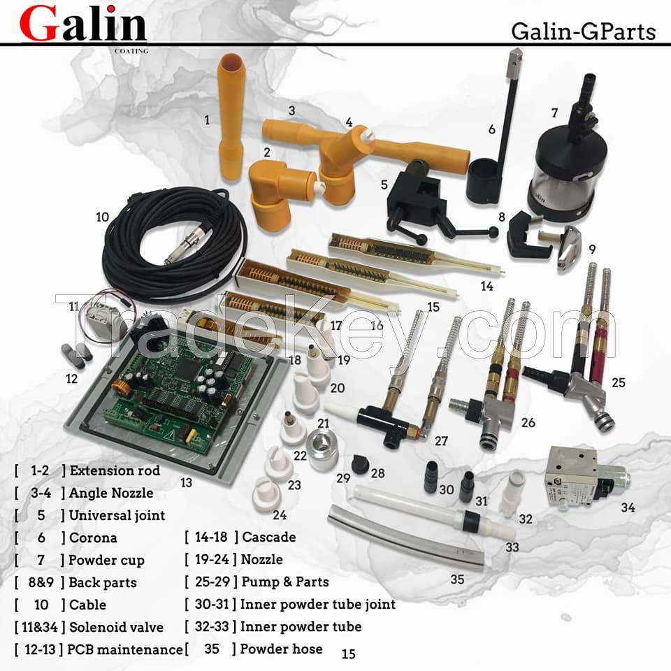 Original Gema replacement parts , electrode holder with venture tube