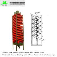 Chrome Enrichment Plants/Spiral Chute Concentrator