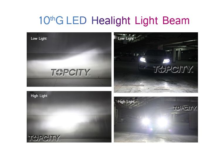 Topcity Factory G10 H4 Hi/Lo 120W LED Headlight High Power Auto Head Lamp