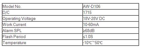 Addressable Fire Alarm Horn Strobe Strobe Sounder