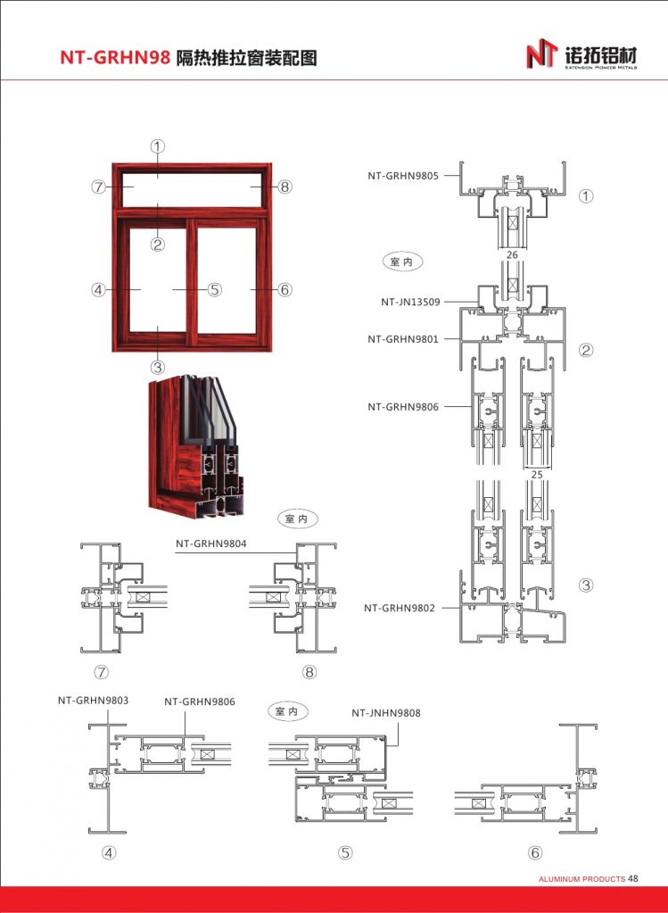 Aluminium/Aluminum profiles for tilt-turn window